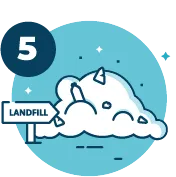 Landfill Image