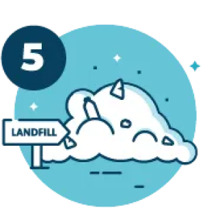 Landfill Image